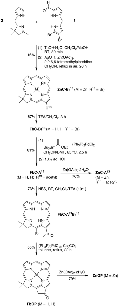 Synthesis of the 131-oxophorbines FbOP and ZnOP.