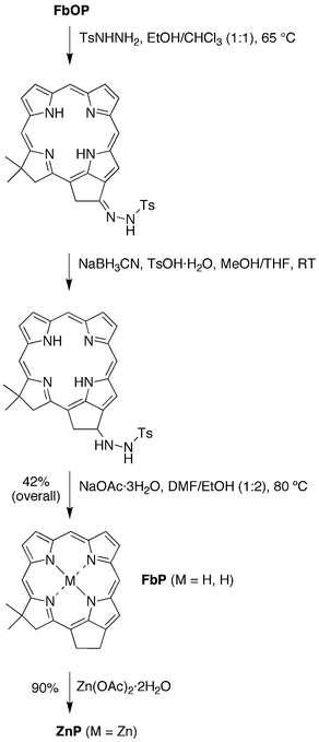 Synthesis of the free base phorbine FbP and the zinc phorbine ZnP.