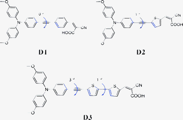Molecular structures of dyes (D1–D3).