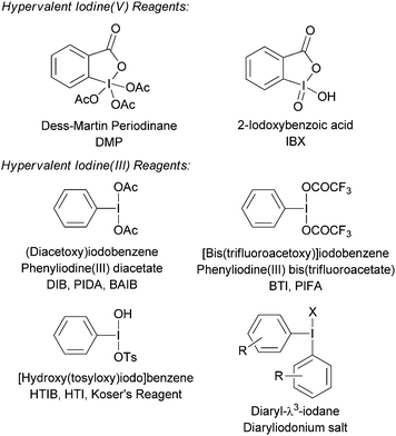 Hypervalent iodine reagents in the total synthesis of natural
