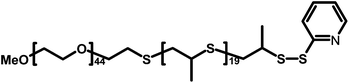 Chemical structure of PEG44PPS20.