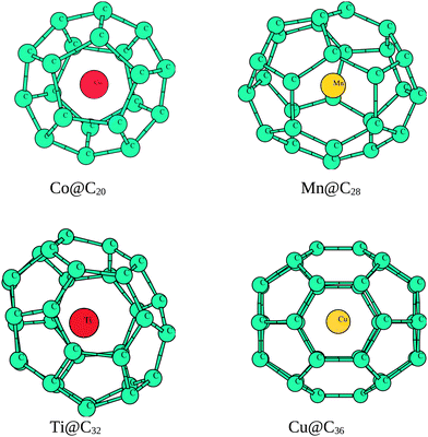 Optimized geometries of fullerenes doped with transition metals.