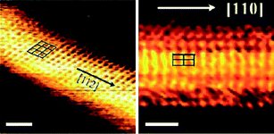 Constant-current STM image of a SiNW with small diameter prepared via the OAG method. The wire axis is along the [112] (left) and [110] (right) direction. Scale bar: 1 nm. (Reprinted with permission fromref. 6, © 2003 Science.)