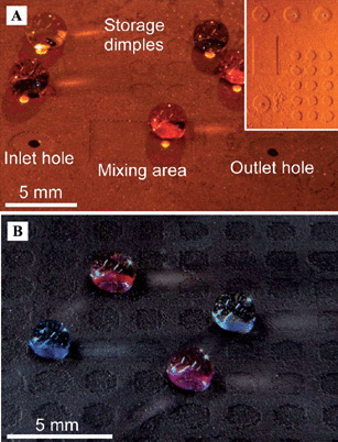 (A) Chip based on etched polycrystalline copper, inset showing chip layout. (B) Array of dimples on a surface made of nanowire decorated etched polycrystalline copper.150