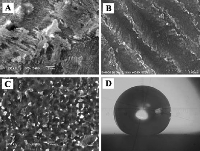 
            SEM images at (A) low and (B) high magnifications of the etched copper alloy treated with fluoroalkylsilane. (C) SEM image of the etched titanium alloy treated with fluoroalkylsilane. (D) Profile of a water droplet on the superhydrophobic titanium alloy surface with a contact angle of 151° ± 1°.59