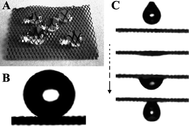 (A–B) Optical images of water droplets on the surface of a thiol-modified copper mesh. (C) Dynamic image of an oil droplet quickly spreads over and permeates through a thiol-modified copper mesh.98