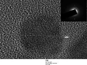 
            HR-TEM
            micrograph showing spherical shape of silver nanoparticle. Inset showing SAED pattern recorded from silver nanoparticle; the spot array is from [111] beam direction for a fcc crystal.