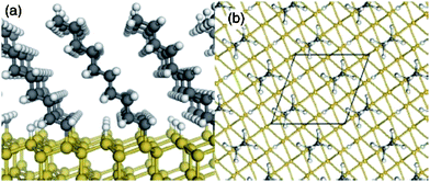 “Ball and stick” models of the slab geometry for simulation of C10H21 alkyl chains bonded to a Si(111) surface. (a) Side view and (b) top view (down the molecular backbone). A single surface unit cell with two alkyl chains and two passivating H atoms is also shown. Reprinted figure with permission from L. Segev, A. Salomon, A. Natan, D. Cahen, and L. Kronik, Phys. Rev. B: Condens. Matter Mater. Phys., 2006, 74, 165323. Copyright 2006 by the American Physical Society.