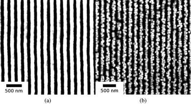 
            SEM images of SnO2 nanowires formed from two different initial film thickness (a) ho = 90 nm and (b) ho = 15 nm using the same interference angle, θi = 72° and 3000 pulses at an energy density of 308 mJ cm−2. The average nanowire spacing of (a) and (b) are 221 nm and 216 nm respectively.