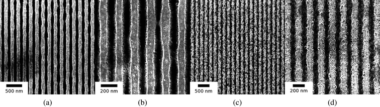 
            SEM images of nanowires from 42 nm film for two different Eo with the interference angle, θi = 86°, and 3000 laser pulses. (a) Eo = 440 mJ cm−2 and (b) magnified image of (a). (c) Eo = 535 mJ cm−2 and (d) magnified image of (c).