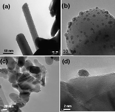 
          TEM images of (a) and (b) Au1/ZnOT; (c) and (d) Au/ZnOD.