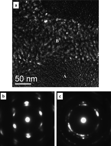 (a) TEM image showing the microstructure of the np-Pt60Au40 NCs fabricated by dealloying the rapidly solidified Al75Pt15Au10 precursor in the 20 wt.% NaOH solution, and (b,c) SAED patterns corresponding to zone A and B, respectively.