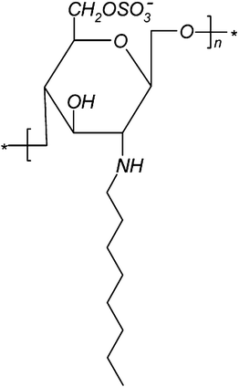 Chemical structure of NOSC.