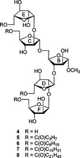 Compounds 4–8 are the target pentasaccharides with the rings labeled to facilitate comparison with 3.