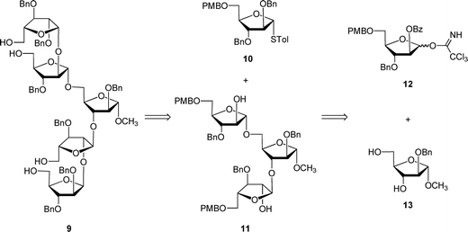 Retrosynthesis of protected pentasaccharide 9.