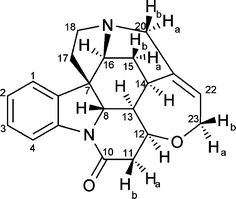 Molecular structure of strychnine.