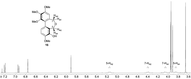 
          1H NMR spectrum (400 MHz, CDCl3, 25 °C) of the dibenzoxepine 16.
