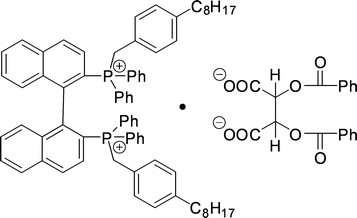 Structure of the diphosphonium salt complex with (−)-O-dibenzoyltartrate.