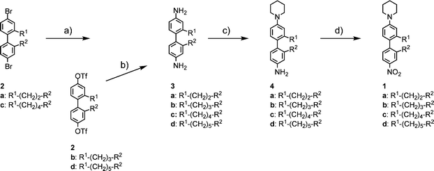 (a) Benzophenone imine, Pd2(dba)3·CHCl3, BINAP, NaOtBu, toluene, 80 °C, 4 h, then 3% aq. HCl, THF, rt, 2 h, 80%–quant.; (b) benzophenone imine, Pd(OAc)2, BINAP, Cs2CO3, THF, 65 °C, 17 h, then 3% aq. HCl, THF, rt, 2 h, 80%–quant.; c) 1,5-dibromopentane, K2CO3, toluene–EtOH: 1/1, MW, 150 °C, 40 min, 34–44%; (d) NaBO3·4H2O, H3PW12O40, CTAB (hexadecyltrimethylammonium bromide) (10 cmc in water), 55–60 °C, 16 h, 45–64%.