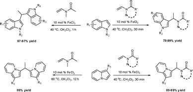 Iron-catalyzed alkylation of indoles and indolizines with enamides.