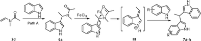 Proposed mechanism for bis-indolylmethanes.