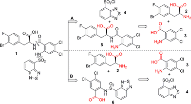 Retro-synthetic analysis of protecting-group-free synthesis of 1.