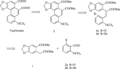 Retrosynthetic analysis of papilistatin.