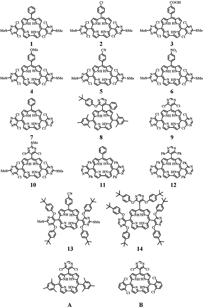 Structural formulae of the studied compounds.