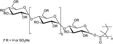 Sulfated maltoheptaose derived methacrylate glycopolymers as synthesised by Yoshida et al.