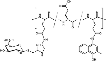 Anti-hæmorrhagic, poly[l-glutamic acid] based terpolymers as synthesised by Hashida et al.