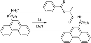 Macro-RAFT agent synthesis using active ester–amine reaction.63