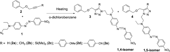 Reaction involved for the kinetic studies.