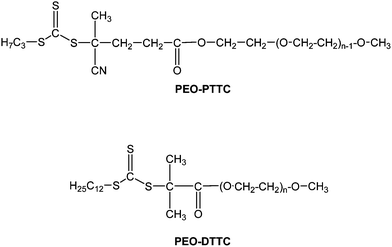 The chemical structures of the two PEO-based macroRAFT agents used in this study.