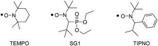 Nitroxides used in NMP.