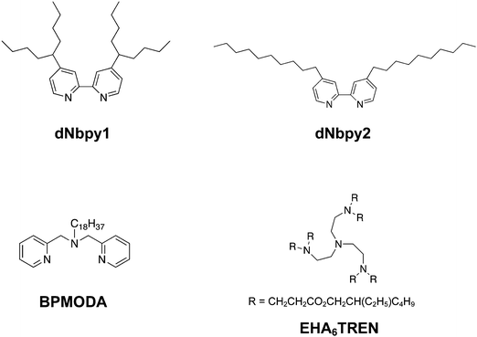 ATRP ligands (two different isomers of dNbpy are commonly employed, here denoted dNbpy1 and dNbpy2).