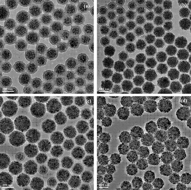 
          TEM images of the influence of different DVB contents on the morphology of the magnetic particle latex. a 0.75 g, b 0.5 g, c 0.2 g, d 0 g. Reprinted with permission from ref. 41. Copyright 2010 Wiley-VCH.