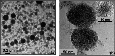 
          TEM images of the encapsulation of magnetite nanoparticles in polymer latex spheres at different magnifications. Reprinted with permission from ref. 47. Copyright 2009 American Chemical Society.