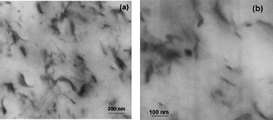 
          TEM images of acrylic copolymer/clay nanocomposite latex films at different magnifications: 2 wt% commercial organically modified clay. Reprinted with permission from ref. 67. Copyright 2008 Wiley-VCH.