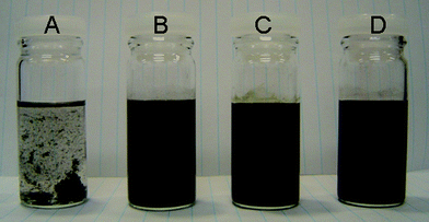 Photograph of four samples in THF: A) pristine SWNT; B) PF–SWNT; C) PFT–SWNT; D) PT–SWNT.