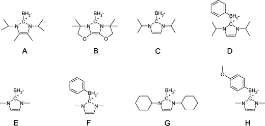Investigated compounds.