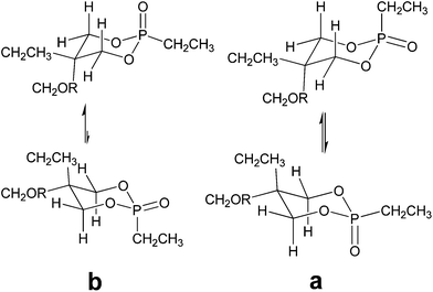Structures of the two isomers a and b of 2,5-ethyl-5-(allyloxymethyl)-2-oxo-1,3,2-dioxaphosphorinane