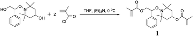 Synthesis of divinyl monomer 1 by a condensation reaction of alkoxyamine diol and methacryloyl chloride.