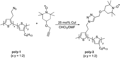 Synthesis of poly-3.