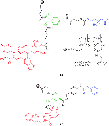 Self-immolative 4-hydroxymandelic acid and 2-amino-3-methylamino propanoic acid based HPMA polymer conjugates 76 and 77.101,102
