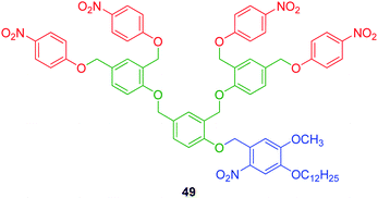 Second generation 2,4-bis(hydroxymethyl)phenol AB2 dendron 49.20,67