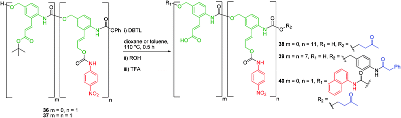 Synthesis of monomeric, oligomeric and polymeric 2-amino-5-hydroxymethylcinnamyl alcohol based AB2 polymers 38–40.49,51