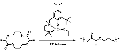 Synthesis of stereoregular poly(3-methyl-1,4-dioxane-2-one) by coordination/insertion ED-ROP.7c