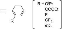 
              o-Substituted PA derivatives polymerizable with Rucarbenecatalysts21–26.