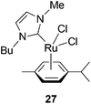 Ru imidazolylidenecatalyst.