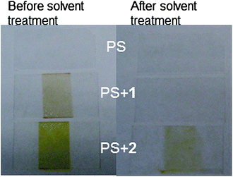 
          Solvent resistance of polystyrene (PS) films crosslinked by 1 and 2. Left: the center region of the film was exposed to a UV lamp for 15 min, resulting in a color change in the film. Right: the films were dipped in toluene, an excellent solvent for PS, for 15 s and imaged again. Crosslinker 2 provides some resistance to this solvent treatment.